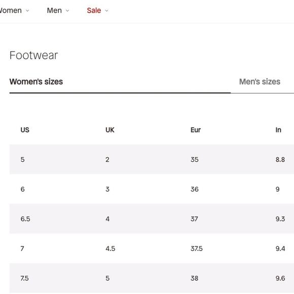 NWT ALDO Detamble Two Tone Blue Trim T-Strap Wrapped Platform Peep Toe Heels - Picture 6 of 6